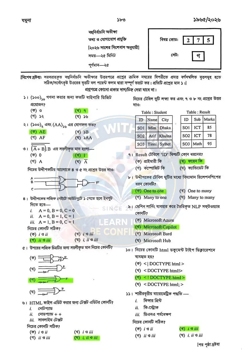 HSC ICT 2026 MCQ Question Page 1 ICT with Anik Anik datta