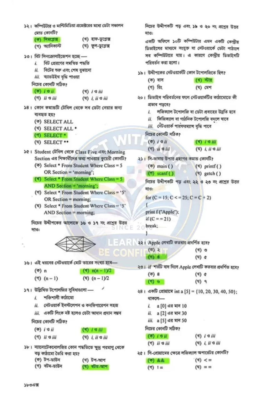 HSC ICT 2026 MCQ Question Page 2 ict with anik anikdatta