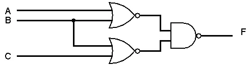 উদ্দীপকের লজিক সার্কিট (A, B → OR → AND with C → F)