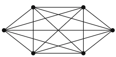 Mesh Topology Diagram